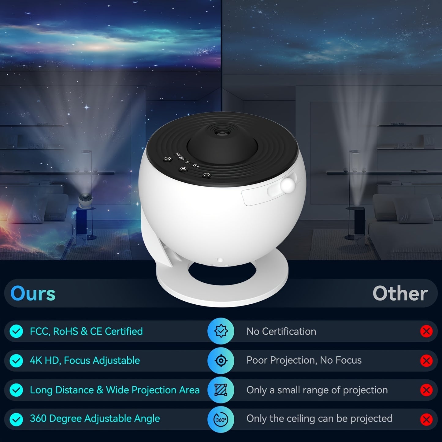 1pc Star Projector LED Lights For Bedroom Night Light, Planetarium Projector Night Light Projector, Include Replaceable 12 Discs