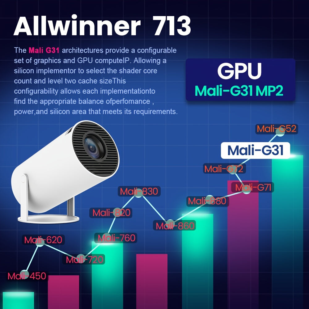 Android 11.0 4K Home Theater Projector - Dual WiFi, WiFi6, 200ANSI, HD 1280*720p, Wireless 5.0, Auto Correction, Mali-G312 GPU, Allwinner H713 Processor - Perfect for Movie Nights and Gaming
