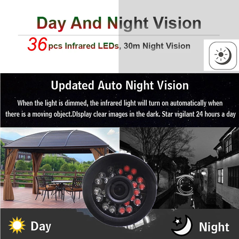 JIENUO AHD cámara de vigilancia de seguridad 720P 1080P 4MP 5MP visión nocturna infrarroja analógica CCTV exterior impermeable 2mp Hd cámara para el hogar