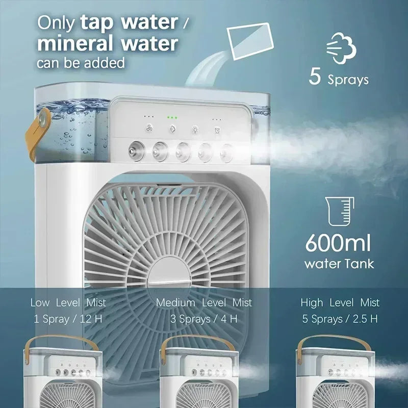 Ventilador Humidificador Portátil - Enfriador de Aire Pequeño