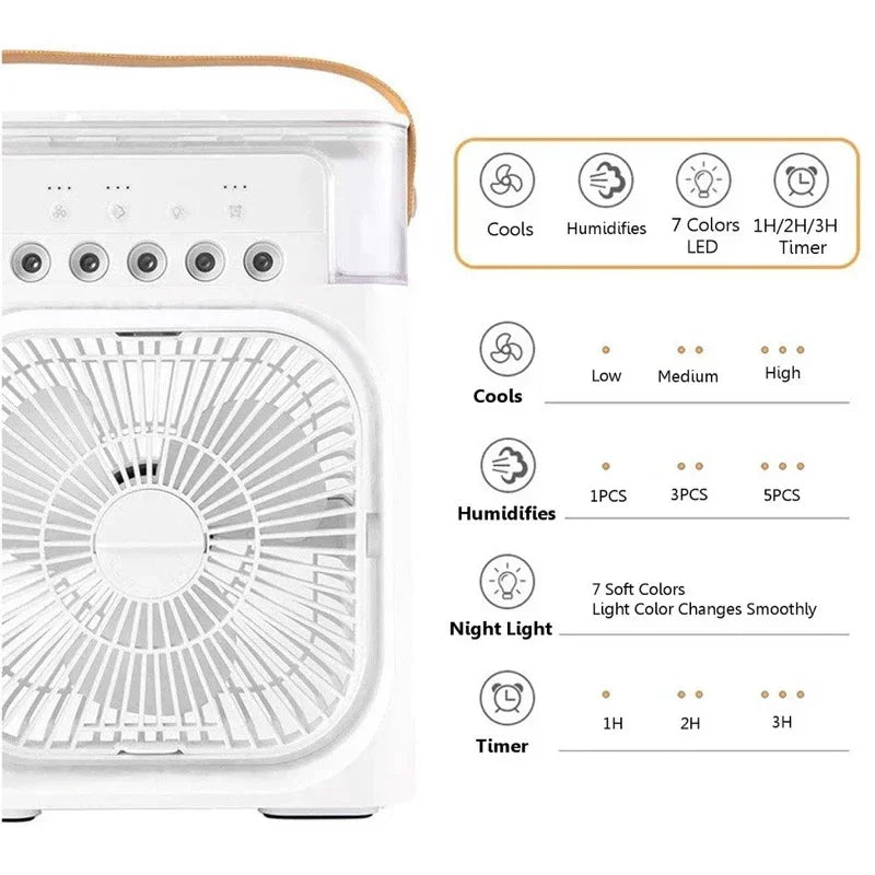 Ventilador Humidificador Portátil - Enfriador de Aire Pequeño