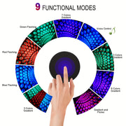 SRM Lámpara LED para Vehículos