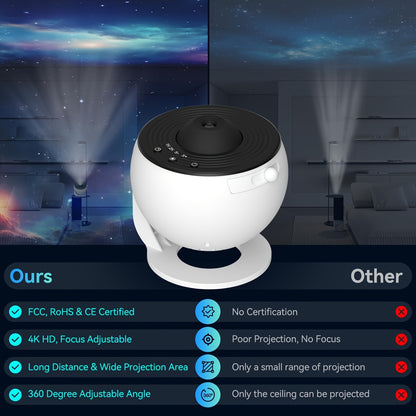 1pc Star Projector LED Lights For Bedroom Night Light, Planetarium Projector Night Light Projector, Include Replaceable 12 Discs