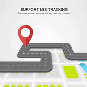 SRM Mini posicionador de seguimiento GPS